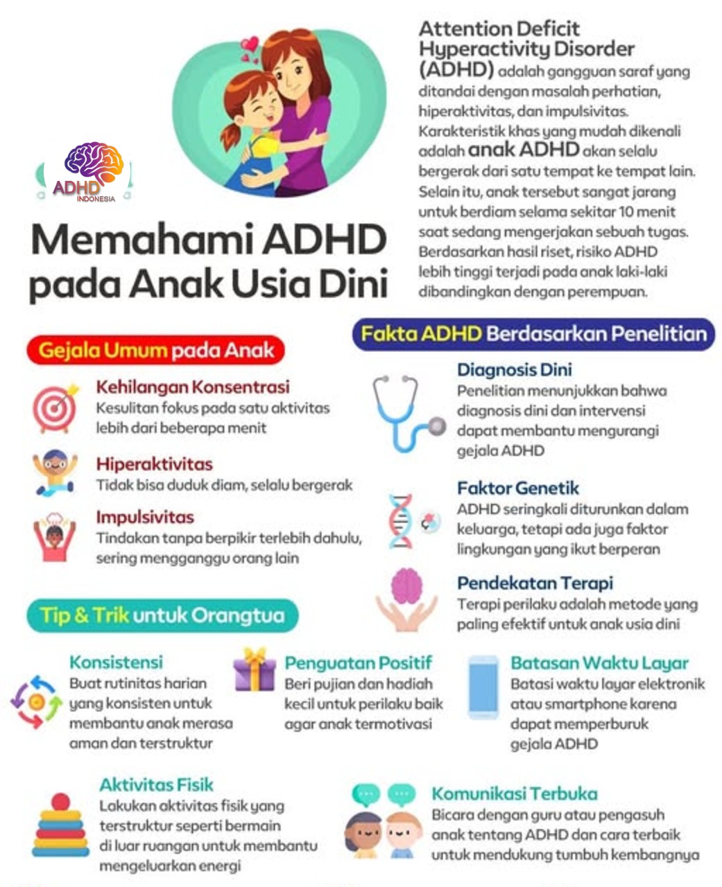 ADHD dan Potensi Bakat Anak yang Perlu Didukung di Provinsi Bali