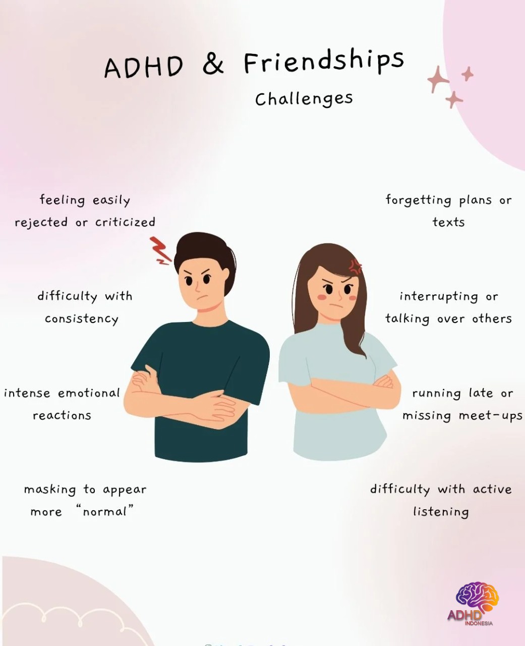 ADHD pada Anak Sekolah: Tantangan dan Pendampingan di Provinsi Bali